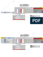 Tabela Dimensionamento para Projeto