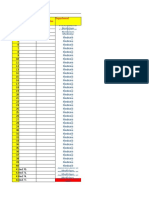 CAR Log Sheet-PRH - Non Clinical