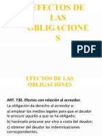 Efectos de Las Obligaciones