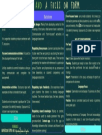 Comparison Chart