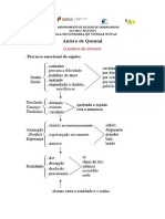 O Palácio Da Ventura - Esquema