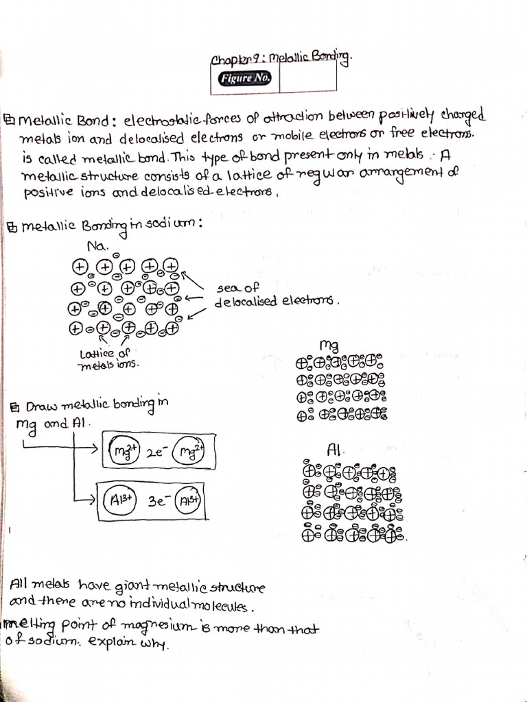 Chapter 09 Metallic Bonding (NOTES) | PDF