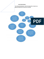 Iv Fase Del Proyecto de Emprendimiento