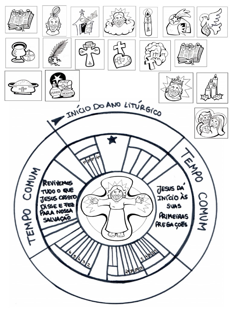 Ano Liturgico | PDF