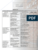 Self Assessment Tool Template Portrait