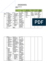 Silabus+Tema+1+St1 Converted by Abcdpdf