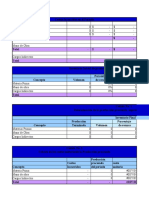 Plantilla Produccion en Proceso