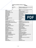 Electrician Glossary of Terms