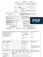 GCSE Statistics Revision Grids Paper 1 v1