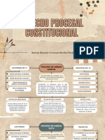 Mapas Conceptuales