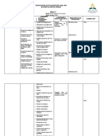 Planificación 2da. Unidad CEAS