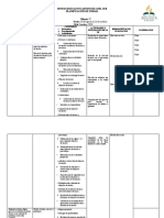 Planificación de unidad de Matemáticas para 4to grado