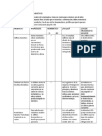 Tarea 9 Biologia Productos Biomimeticos