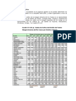 Cédulas de Cultivo