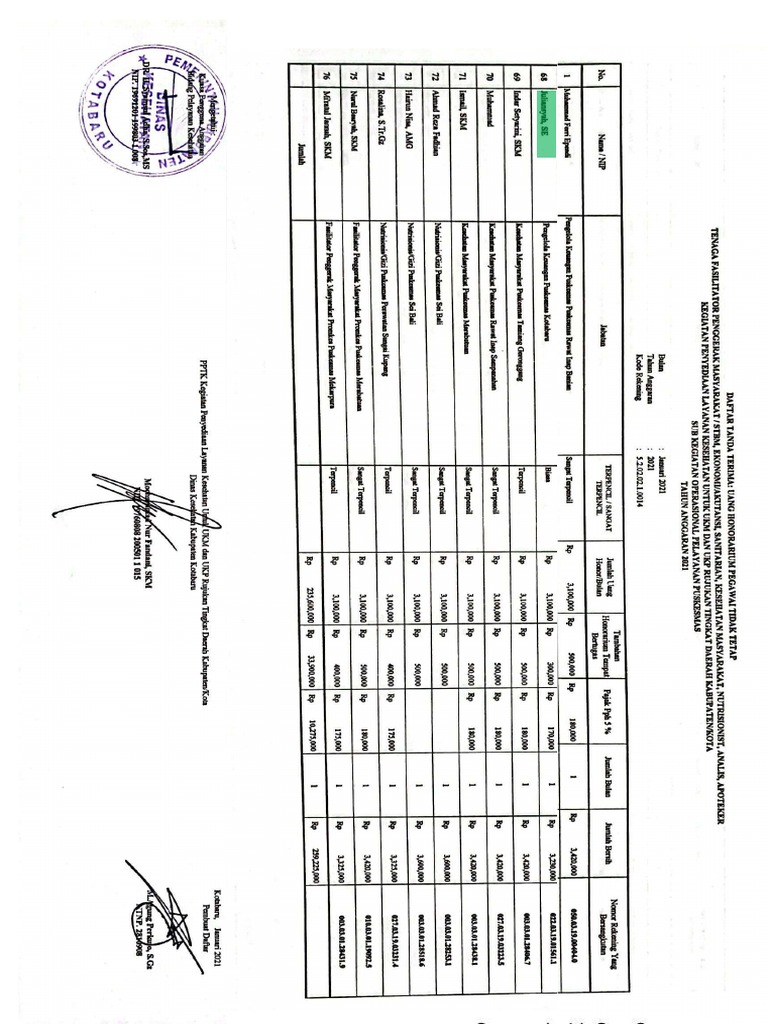 Slip Gaji Juliansyah 2021 Edit Bangke PDF