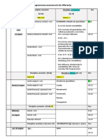 Programare Diferente 2022