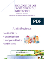 Clase de Farmacologia