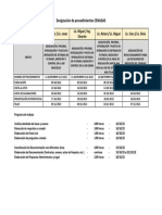 Designación de Procedimientos CENAGAS