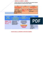 Modelo Pasos para Modificar El Mal Hábito