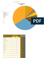 IC-Time-Management-Chart-27199