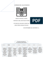 Mapa Conceptual