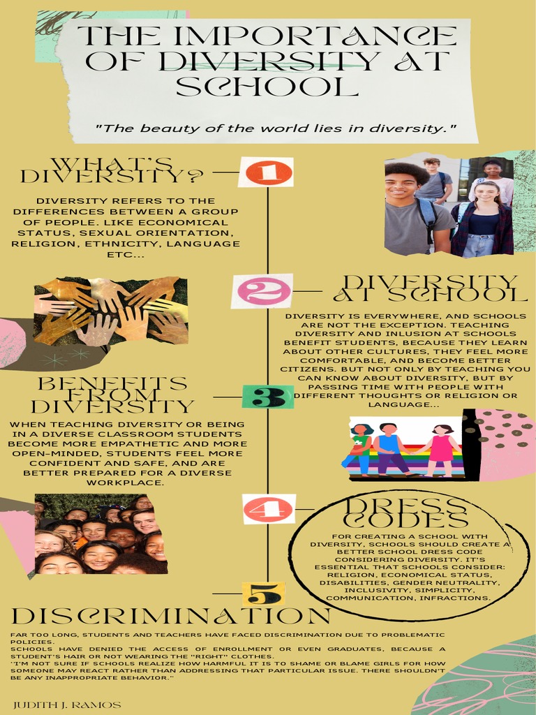 Diversity in School | PDF