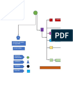 Conciliación Prejudicial Mapa