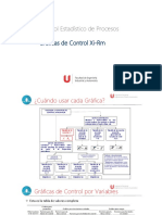 Control de procesos con gráficas Xi-Rm