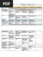 NDEP Corner Posters | PDF