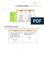 Userdata Paziras Chem102 Chap - 15