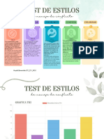 Test de Estilos de Manejo de Conflicto