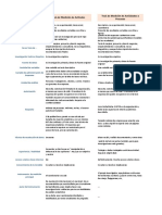 Diferencia de Tesis Descriptivas