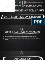 Mech 1 Module 4 Unit 2 (Method of Sections)