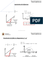 Taller 4 15 03 2022