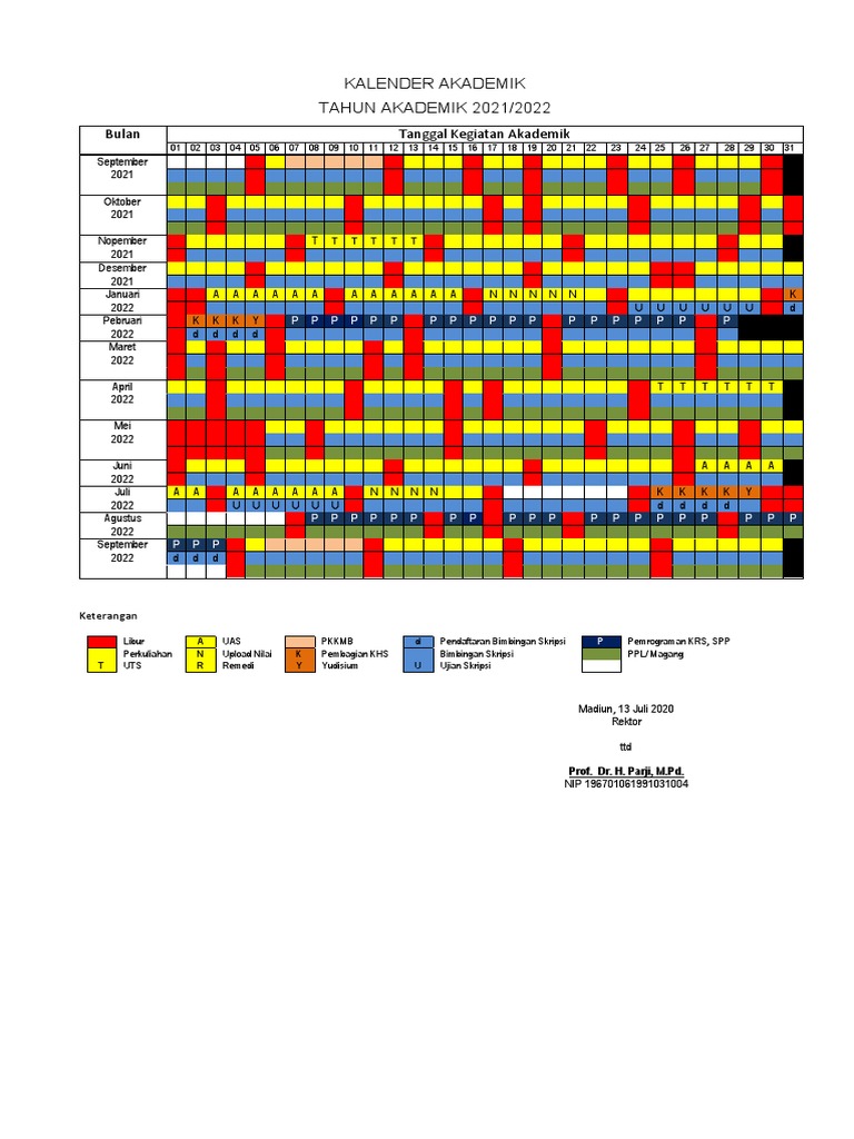 Kalender Akademik | PDF