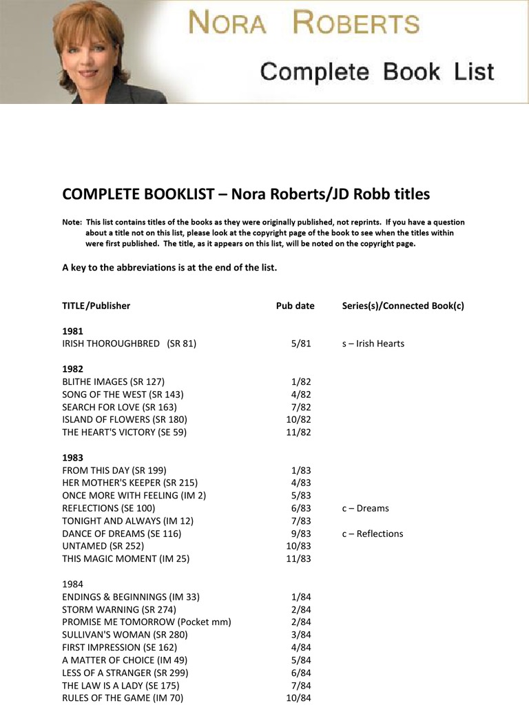 Nora Roberts Book List PDF Art History