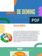 Presentación Ciclo de Deming