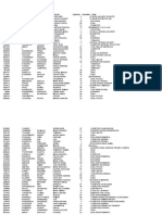 DB - Clase - 22 de Junio