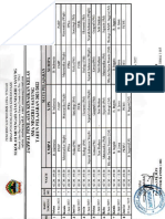 Jadwal UKK