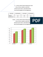 Tabel Apd Rssa 2017