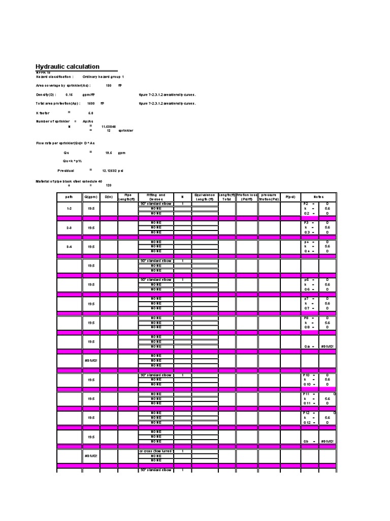 Hydraulic Calculation For FF 1 PDF Fire Sprinkler System Fluid Dynamics