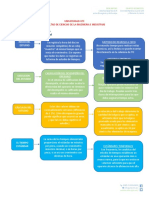 Tarea Lectura 7 IM Andres Aucatoma