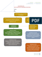 Tarea Lectura 4 IM Andres Aucatoma