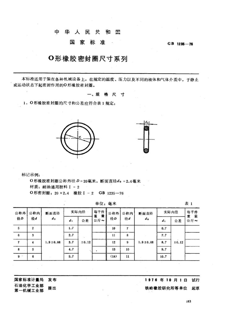 GB 1235-1976part1 | PDF