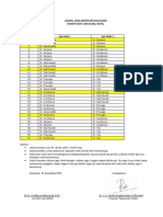 Jadwal Jaga Spesialis Anak Januari 2021