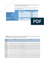 Costos para Constituir Una Empresa