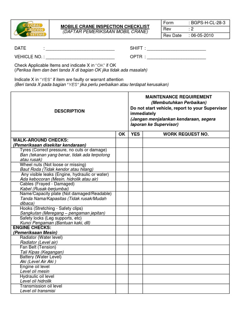 BGPSHCL283 Mobile Crane Inspection Checklist PDF