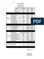 Jadwal Supervisi Akademik