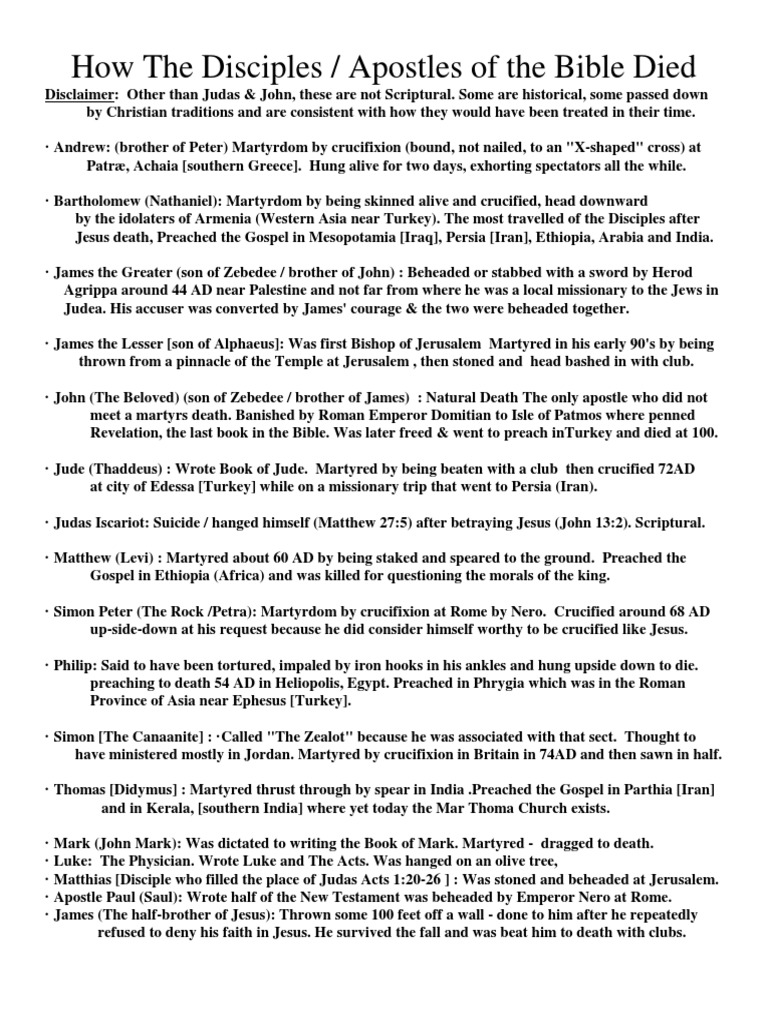 Deaths of Jesus' Disciples Explained | PDF | John The Apostle | Jesus
