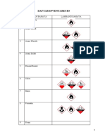 Daftar Inventaris B3